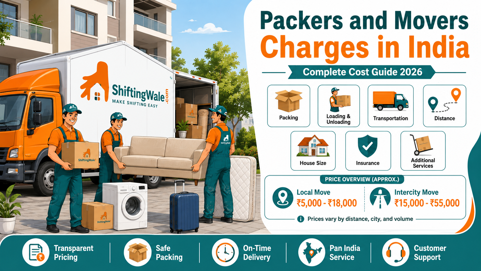 Warehousing_Services_For_Household_Goods_Storage_Services_For_Household_Goods